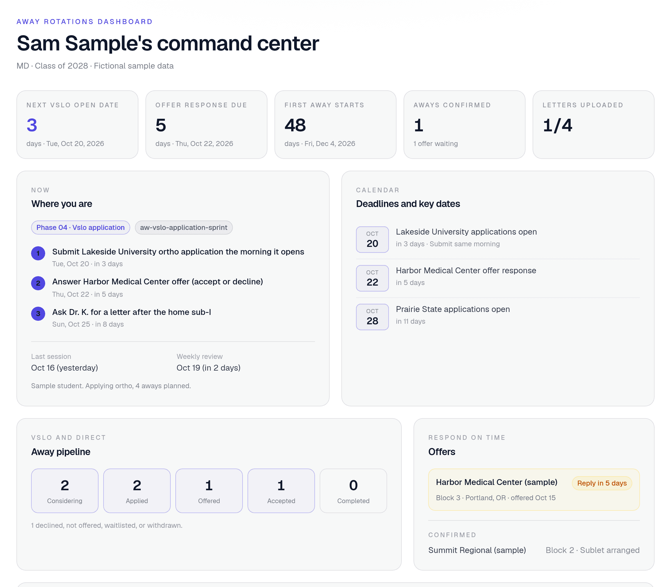SkillPlug Away Rotations dashboard with application pipeline, offers and letters, sample data