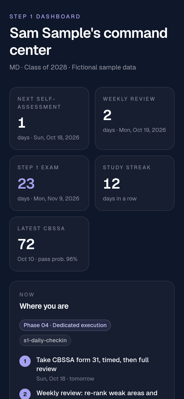 SkillPlug Step 1 dashboard on a phone, sample data