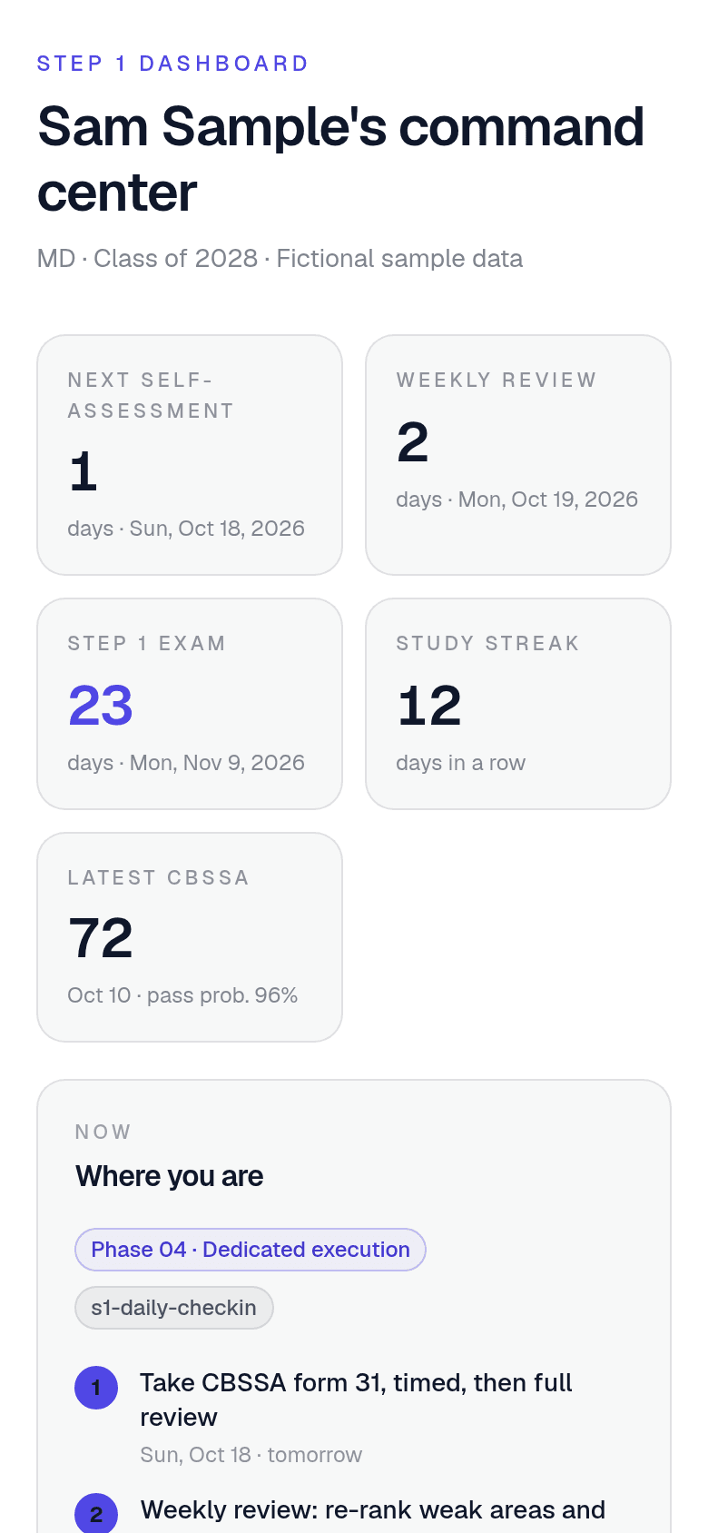 SkillPlug Step 1 dashboard on a phone, sample data